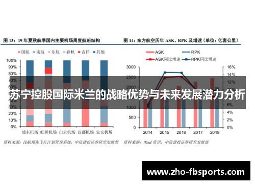 苏宁控股国际米兰的战略优势与未来发展潜力分析 苏宁控股国际米兰的战略优势与未来发展潜力分析