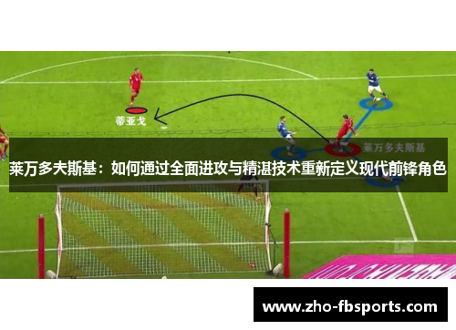 莱万多夫斯基:如何通过全面进攻与精湛技术重新定义现代前锋角色 莱万多夫斯基:如何通过全面进攻与精湛技术重新定义现代前锋角色