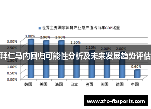 拜仁马内回归可能性分析及未来发展趋势评估 拜仁马内回归可能性分析及未来发展趋势评估
