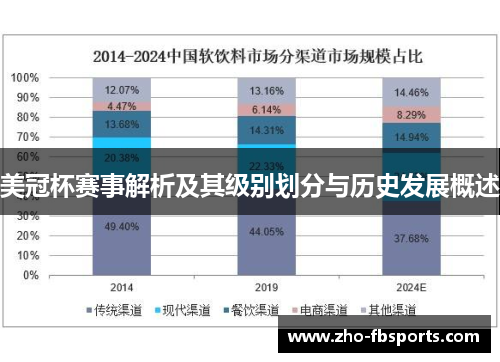 美冠杯赛事解析及其级别划分与历史发展概述 美冠杯赛事解析及其级别划分与历史发展概述