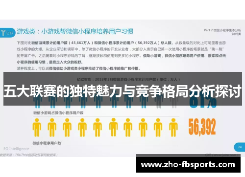 五大联赛的独特魅力与竞争格局分析探讨 五大联赛的独特魅力与竞争格局分析探讨