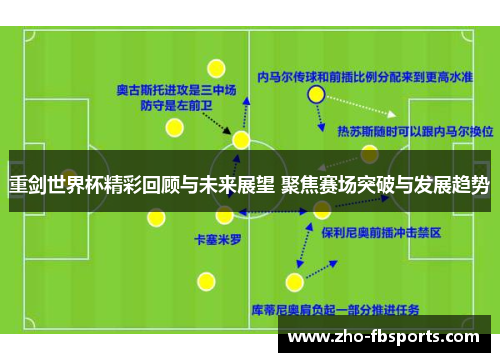 重剑世界杯精彩回顾与未来展望 聚焦赛场突破与发展趋势