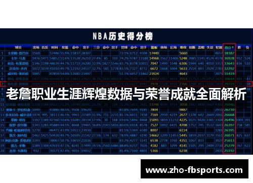老詹职业生涯辉煌数据与荣誉成就全面解析 老詹职业生涯辉煌数据与荣誉成就全面解析
