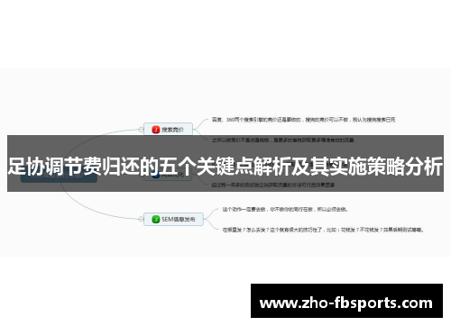 足协调节费归还的五个关键点解析及其实施策略分析 足协调节费归还的五个关键点解析及其实施策略分析